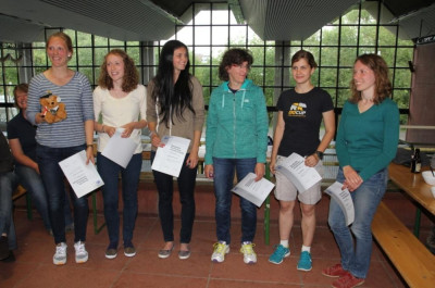 Diplomplatzierungen DHM Damen