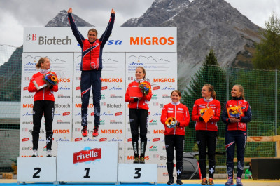 Norwegisch-Schweizer Podest.