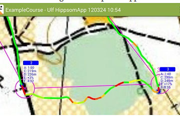Bahn in GPS orientering