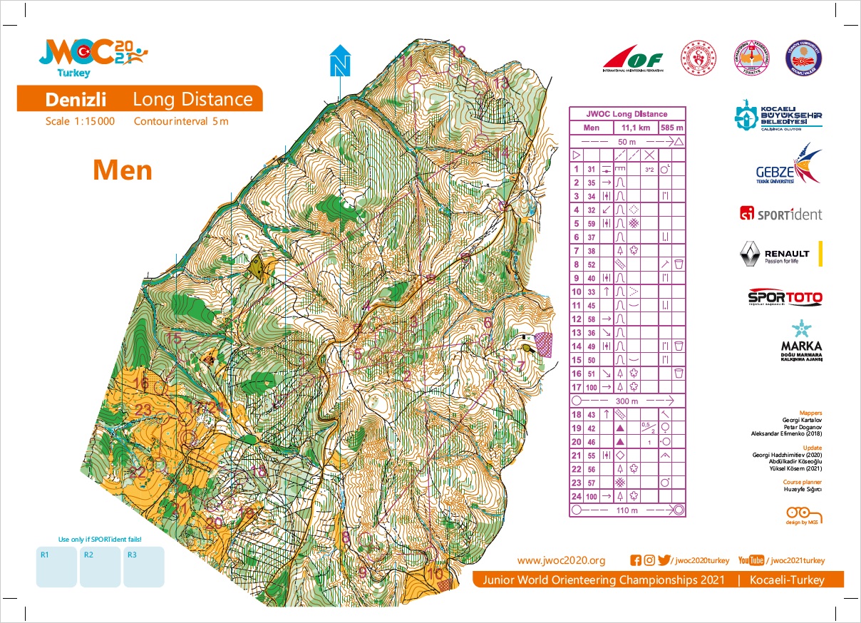 LongJWOC2021