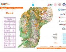 MittelQualiJWOC2021